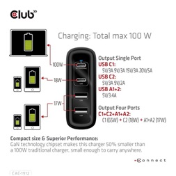 Club3D USB-C Power Adapter 100W EU -  Hálózati töltő