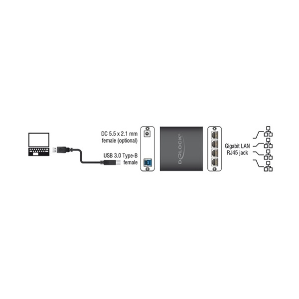 ADA Delock 62966 Adapter USB 3.0 > 4 x Gigabit LAN