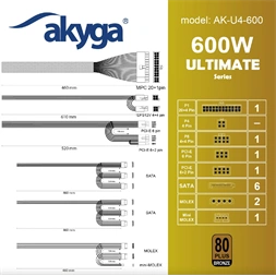 Akyga Ak-U4-600 600W 80+ Bronze ATX tápegység