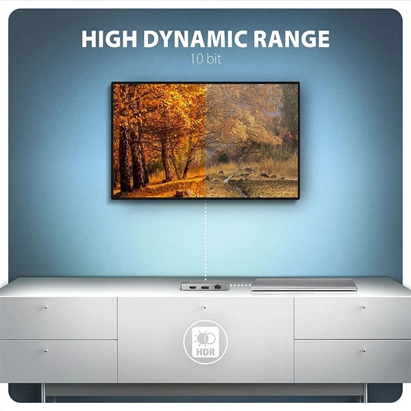 Axagon HMC-CUB83X2 USB-C 10Gbps DUAL 4K DISPLAY 7in1 hub