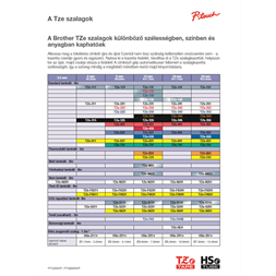 Brother TZe-551 0.94" 24mmx8m kék/felete laminált szalag