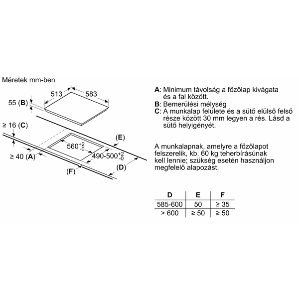 Bosch PUE64KBB5E fekete, beépíthető, indukciós, főzőzóna: 4, beépíthető méret: 56cm, főzőlap