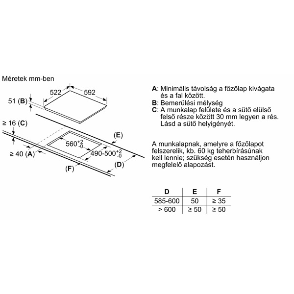 Bosch PUG611AA5E fekete, beépíthető, indukciós, főzőzóna: 4, beépíthető méret: 56cm, főzőlap