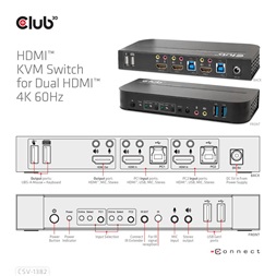 CLUB3D HDMI - Dual HDMI 4K 60Hz KVM switch