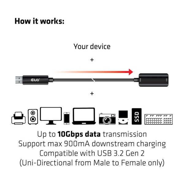 CLUB3D USB 3.2 A 5m Extension kábel