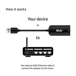 CLUB3D USB 3.2 - RJ45 2.5Gbps Ethernet adapter
