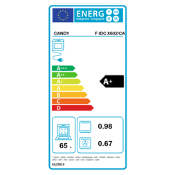 Candy FIDC X602/CA inox, beépíthető, sütőtér: 65L, légkeverés, sütő