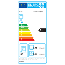 Candy FMCIDC N602/CA fekete, beépíthető, sütőtér: 65L, sütő
