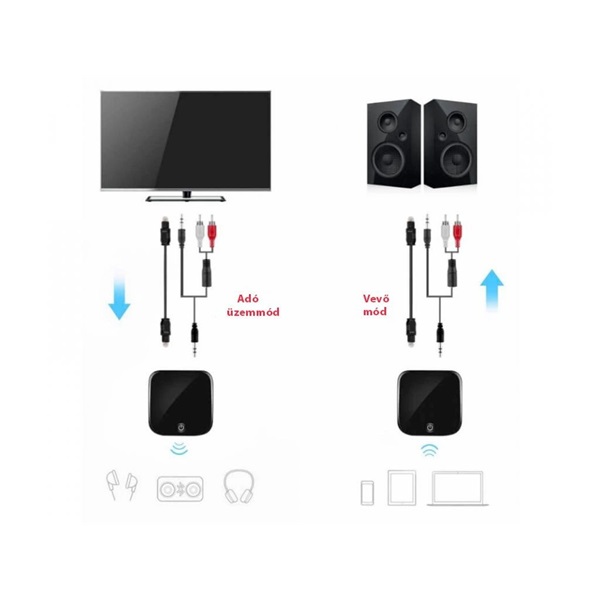 Carneo BT-269 bluetooth audio adó-vevő