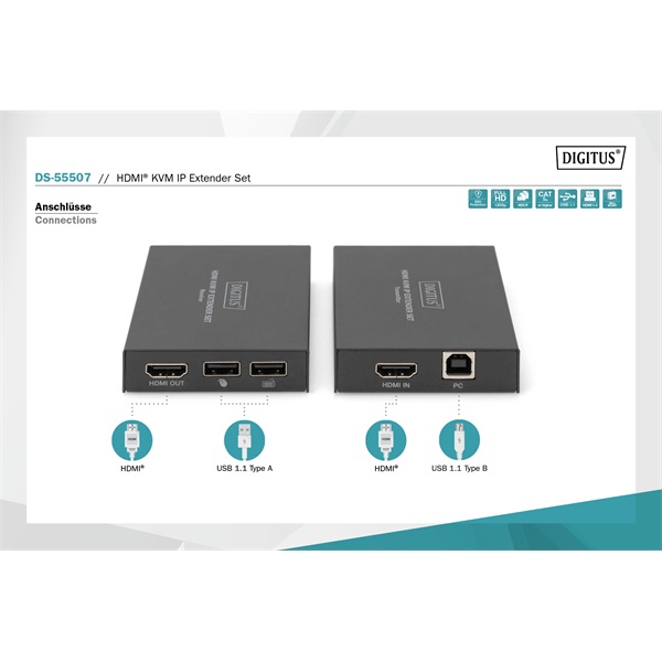 DIGITUS DS-55507 HDMI KVM IP extender szett