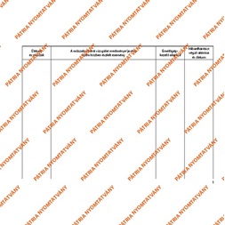 D.E. 938 Emelőgépnapló A5 nyomtatvány