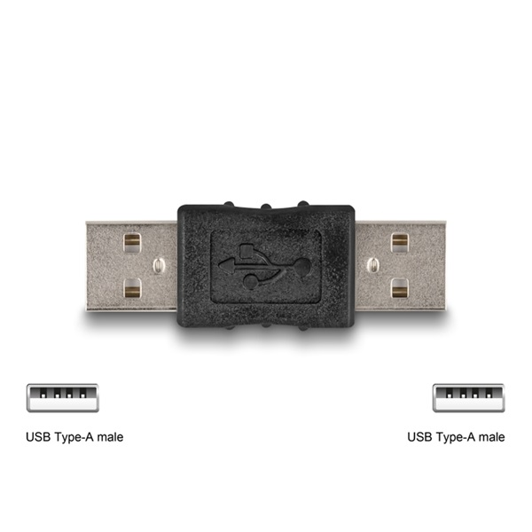 Delock 18612 10 részes USB adapter készlet