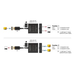 Delock 18906 DisplayPort kapcsoló 2 az 1-ben Kétirányú 8K