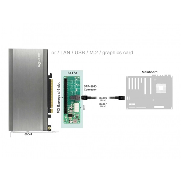Delock 64173 1xSFF-8643 - PCIe x16 kártya