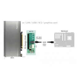 Delock 64173 1xSFF-8643 - PCIe x16 kártya