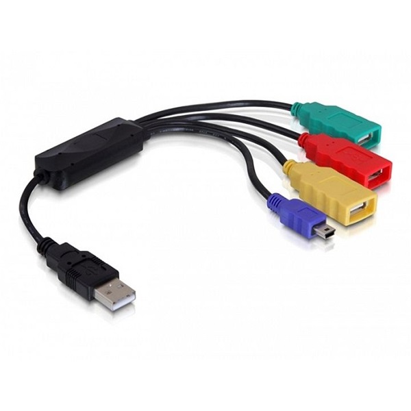 Delock 61724 külső USB 2.0 HUB (4 csatlakozós, kábeles kivitel)