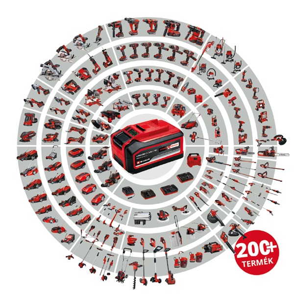 Einhell 3405730 PXC GE-CT 18 Li-Solo fűkasza tartozék