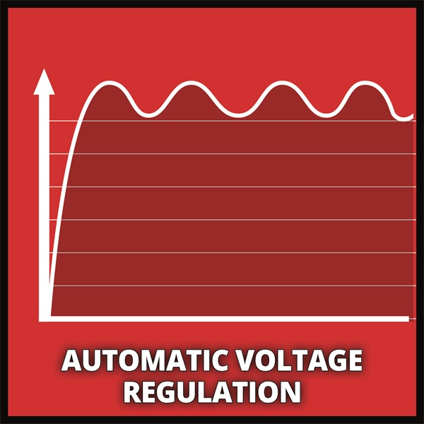 Einhell 4152610 TC-PG 65/E5 áramfejlesztő