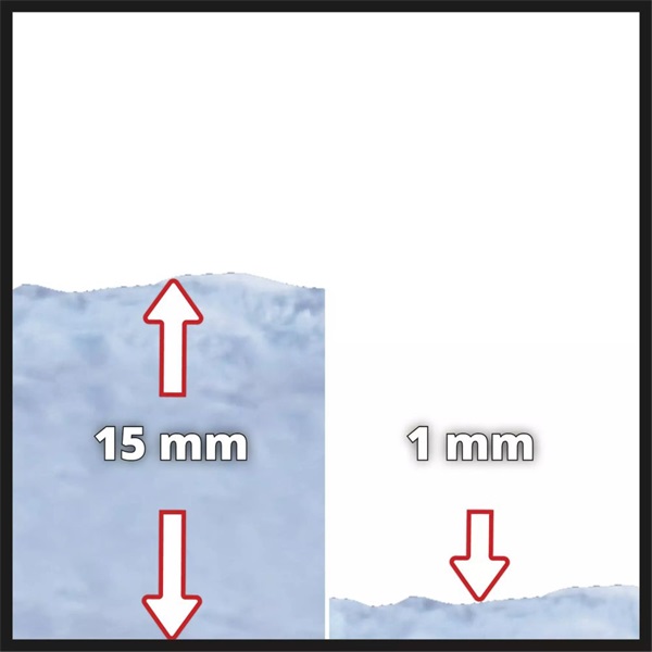 Einhell 4171467 GE-DP 8235 N-A LL ECO szennyvízszivattyú