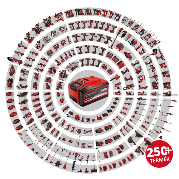 Einhell 4522200 PXC TE-CG 18 Li-Solo akku és töltő nélkül akkumulátoros ragasztópisztoly