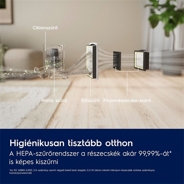 Electrolux EL51C2SW Clean 500 porzsák nélküli porszívó