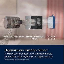 Electrolux EL61H4SW fehér-fekete porzsák nélküli porszívó