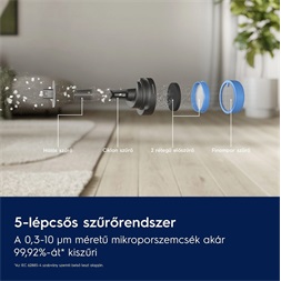 Electrolux EP61AB21UG Animal 600 vezeték nélküli álló porszívó gazdiknak