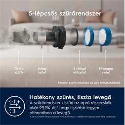 Electrolux EP71UB14DB Ultimate 700 vezeték nélküli álló porszívó