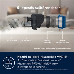 Electrolux ES52CB18SH Clean 500 vezeték nélküli álló porszívó