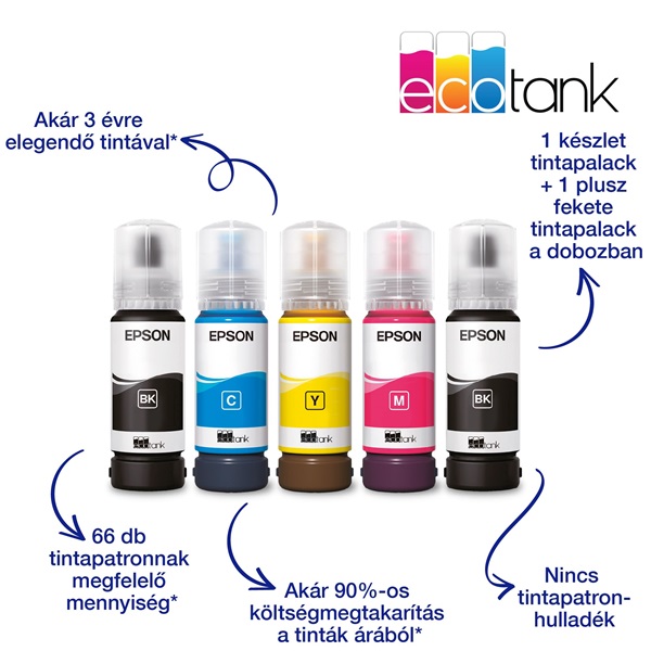 Epson EcoTank L3230 színes multifunkciós tintasugaras nyomtató (Újracsomagolt)