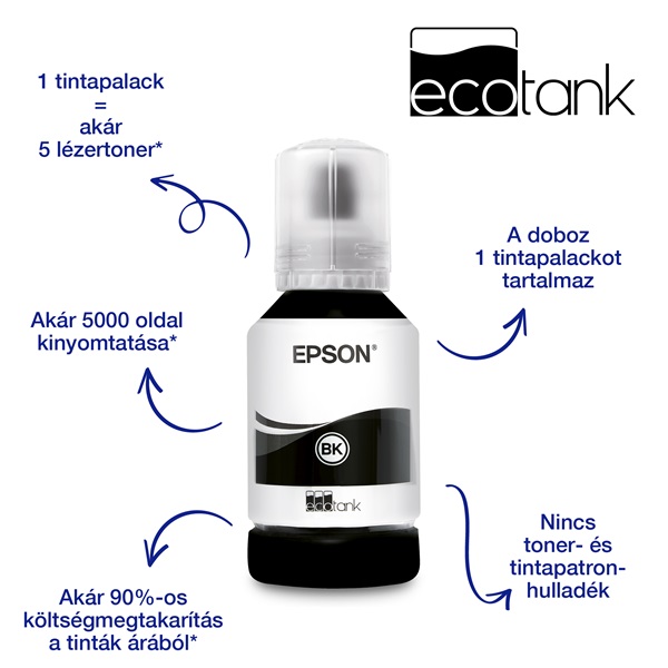 Epson EcoTank M1100 mono nyomtató USB, 5000 oldal tinta a dobozban