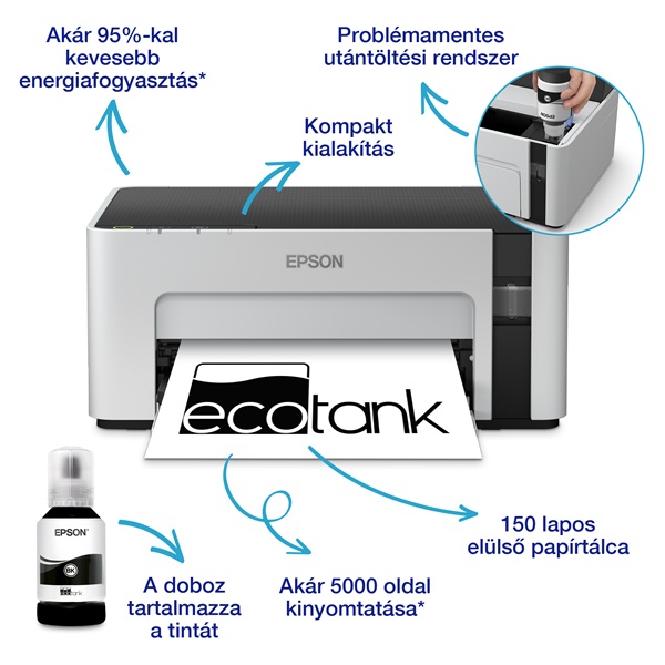 Epson EcoTank M1100 mono nyomtató USB, 5000 oldal tinta a dobozban