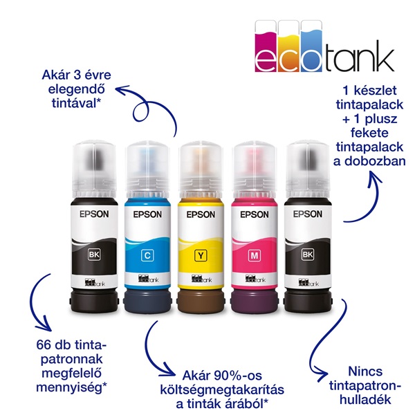 Epson Ecotank L5590 színes tintasugaras multifunkciós nyomtató (Újracsomagolt)