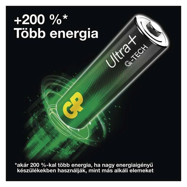 GP B0314G Ultra Plus AAA (LR03) alkáli mikroceruza elem 10db/csomag