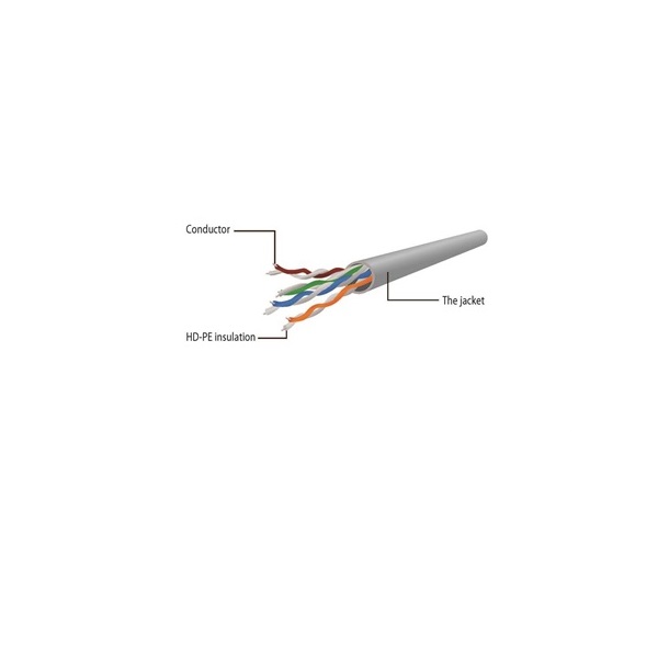 Gembird RJ45 CAT6 UTP M/M adatkábel 0.25m fekete