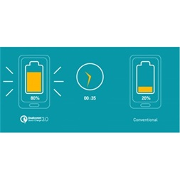 Gembird univerzális autós töltő adapter