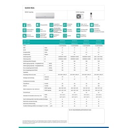 Gorenje Rea 7KW split klíma beépített WIFI REA70 KC