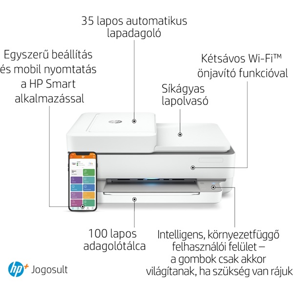 HP Envy Pro 6420E AiO multifunkciós tintasugaras Instant Ink ready nyomtató