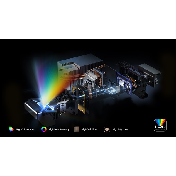 Hisense PX3-PRO 80"-150" 4K Smart LASER Cinema lézer projektor