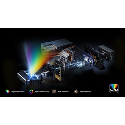 Hisense PX3-PRO 80"-150" 4K Smart LASER Cinema lézer projektor