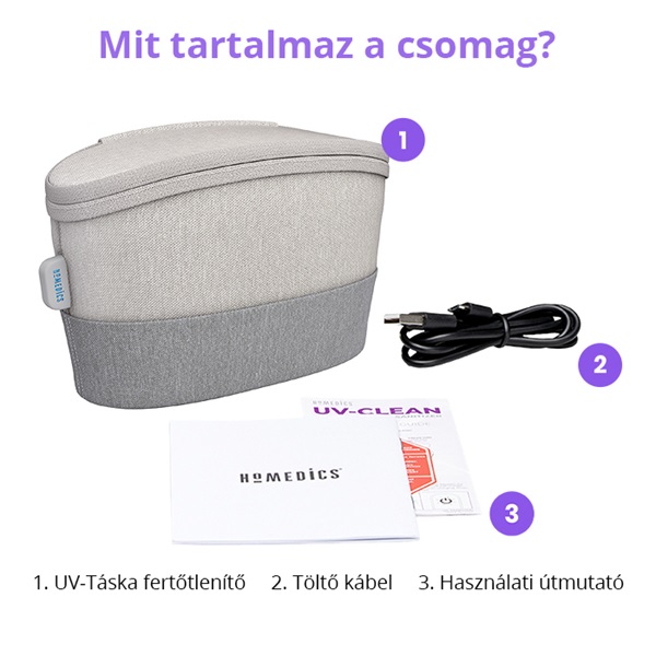 HoMedics SAN-B100GY UV-Clean vírus- és baktériumölő fertőtlenítő neszeszer