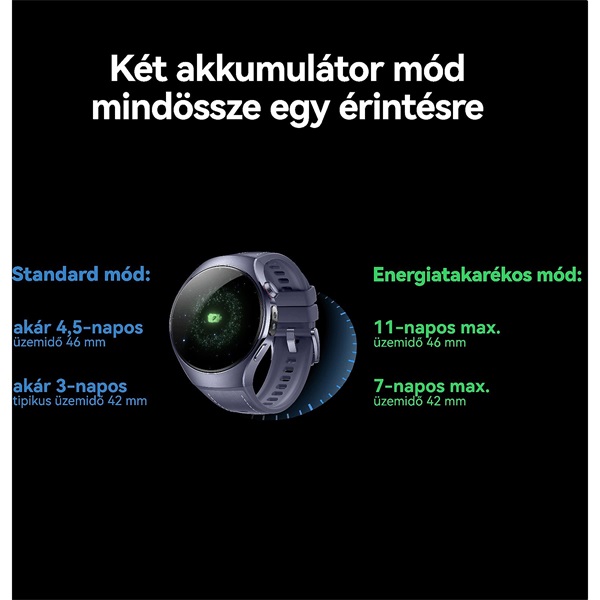 Huawei Watch 5 (46mm) lila okosóra