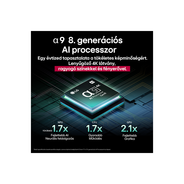 LG 48" OLED48C51LA 4K UHD AI Smart Gamer OLED evo TV