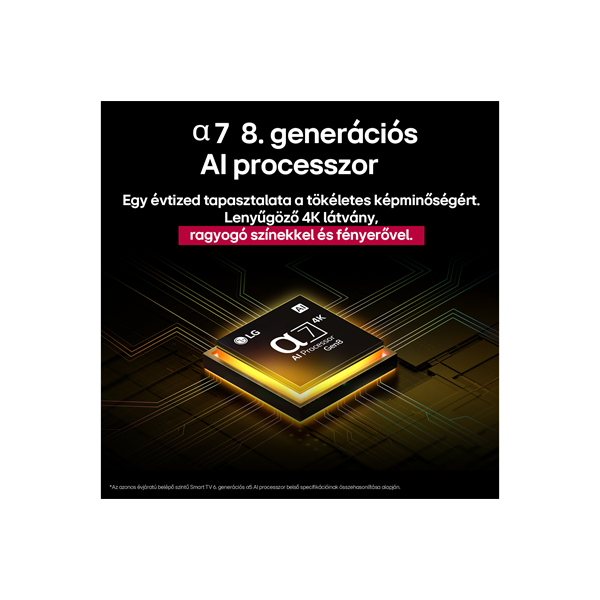 LG 50" 50NANO90A3B 4K UHD AI Smart NanoCell TV