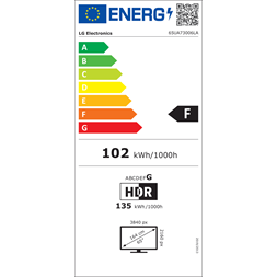 LG 65" 65UA73006LA 4K UHD AI Smart LED TV