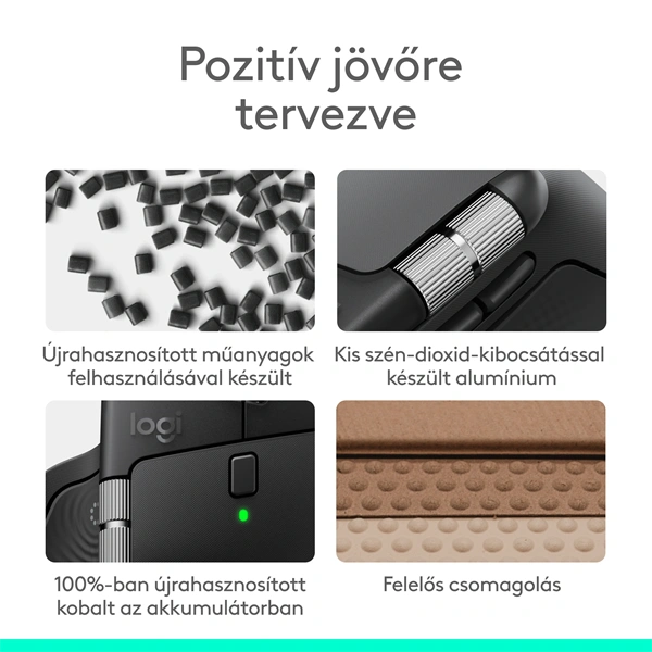 Logitech MX Master 4 for MAC vezeték nélküli fekete egér