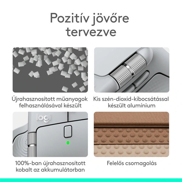 Logitech MX Master 4 for MAC vezeték nélküli halványszürke egér