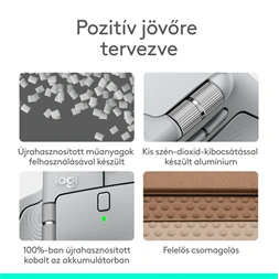 Logitech MX Master 4 for MAC vezeték nélküli halványszürke egér
