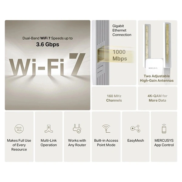 MERCUSYS ME25BE BE3600 Wi-Fi 7 hatótávnövelő