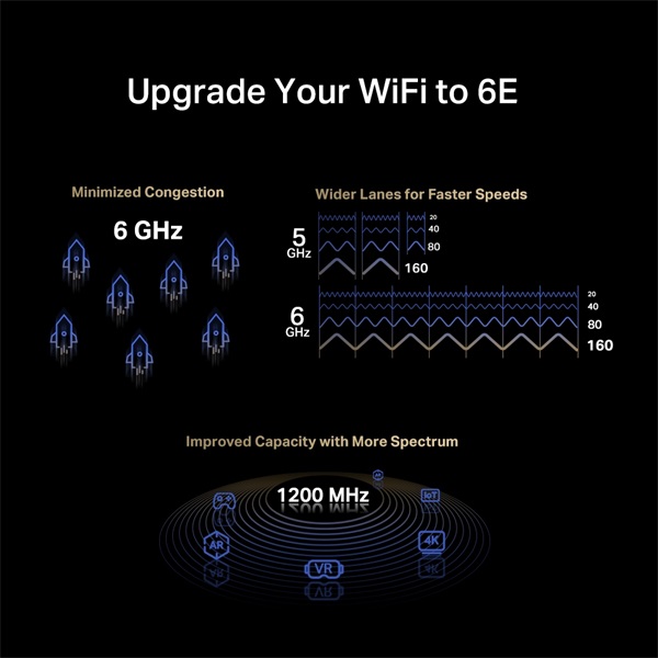 Mercusys MA86XE AXE5400 Wi-Fi 6E Bluetooth 5.2 PCIe fekete adapter